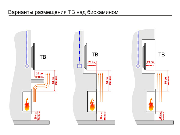 Lux Fire Фаер Бокс 3 - 30_1